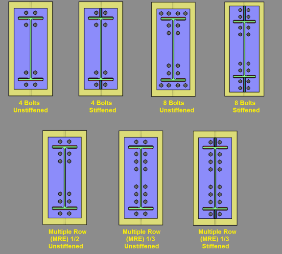 Beam End Plate Moment Connection The Best Picture Of Beam